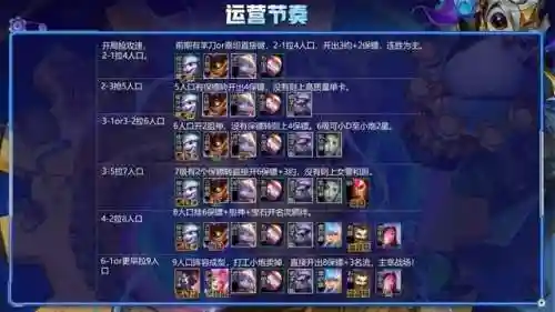 超级加里奥阵容搭配推荐(欧尼奥的宝可梦阵容)插图6
