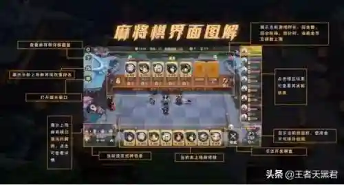 平安京自走棋阵容搭配(平安京自走棋什么时候出的)插图1