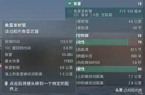 战舰世界海军阵容搭配推荐(战舰世界潜艇哪个系比较好)插图16