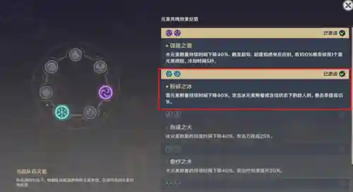 渡河最强原神阵容搭配(原神平民最强阵容推荐)插图4