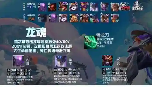 最强羁绊搭配阵容推荐(羁绊战场最佳阵容)插图4