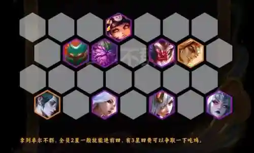 卓尔不群1费最新阵容搭配(卓尔不群羁绊触发规则)插图3