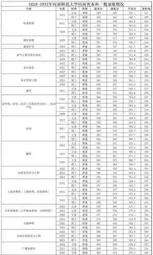 梦幻修业点经验计算器(召唤兽升级修业点计算器)插图33