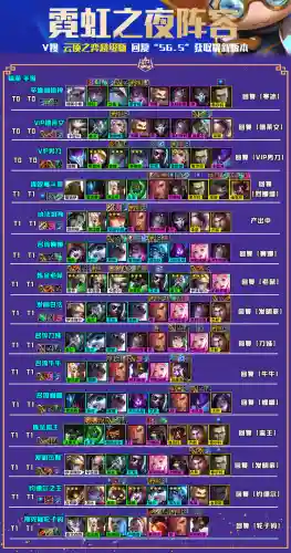 打布兰德阵容搭配(无尽的拉格朗日最佳阵容)插图2