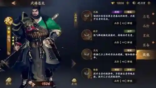 乱世逐鹿张飞怎么搭配阵容(乱世三国后期最强阵容)插图1
