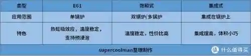 322小游戏盒(30道家常小炒素菜谱)插图22