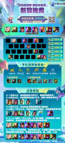 隐秘海域最强阵容搭配推荐(宝可梦剑盾pvp最强阵容)插图7 隐秘海域最强阵容搭配推荐(宝可梦剑盾pvp最强阵容)插图7