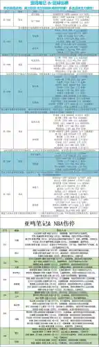 柏林联合对圣吉尔联合比分(日联赛杯东京绿茵VS广岛比分预测)插图4