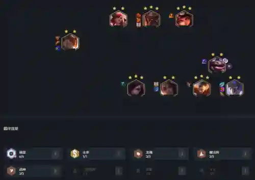 福星阵容搭配什么职业(lol阵容搭配)插图24