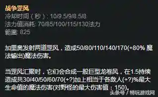 加里奥符文(lol符文详细介绍图表)插图4