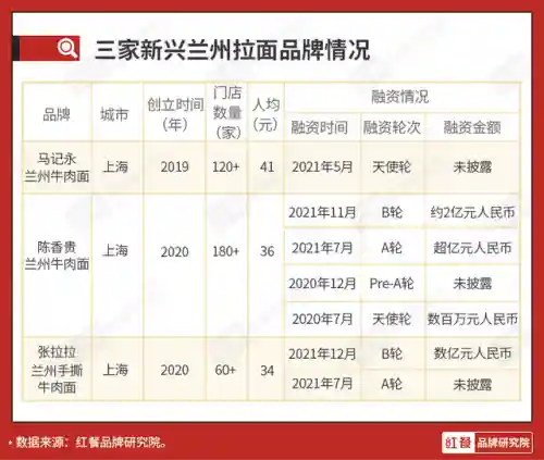 2022拉面熊阵容搭配(黑白双熊时期灰熊阵容)插图10