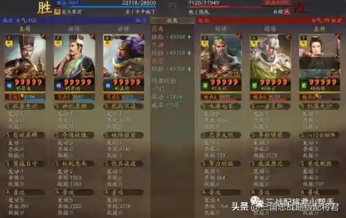庞德最强阵容搭配攻略(夏侯渊庞德最强阵容)插图3
