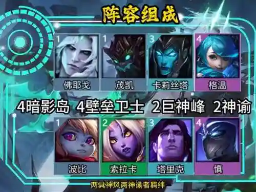 八壁垒卫士阵容怎么搭配(塔塔守卫战最强阵容)