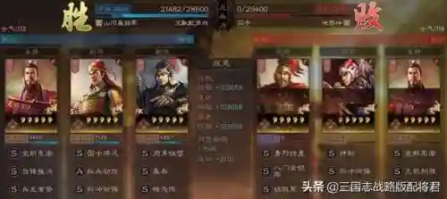 阵容搭配思路怎么写(王者荣耀阵容搭配大全)插图2
