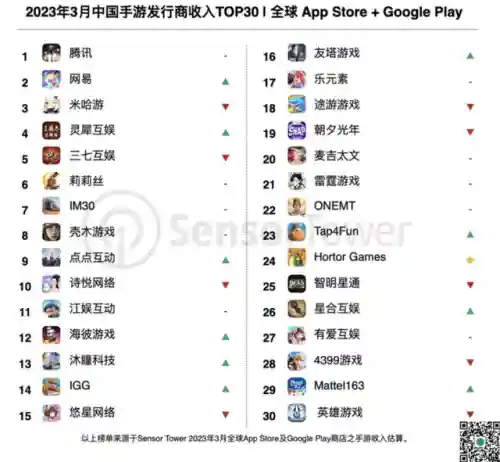 4399小游戏(4399游戏网页版入口)插图34