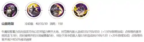 牛魔最强阵容搭配(牛魔和什么英雄配合)插图3