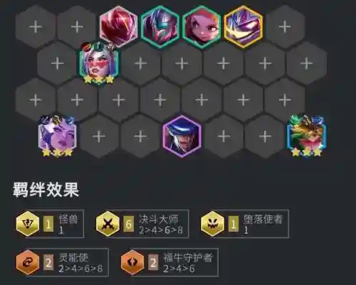 狂欢版本强势阵容搭配(新版本狂暴模式最强阵容)插图5 狂欢版本强势阵容搭配(新版本狂暴模式最强阵容)插图5