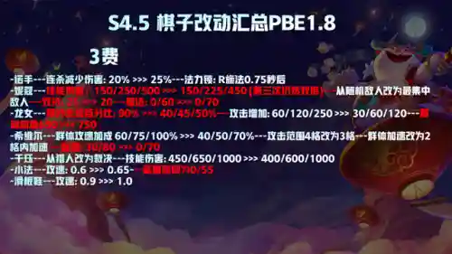 4.5玉剑阵容搭配(守卫剑阁装备搭配)插图13