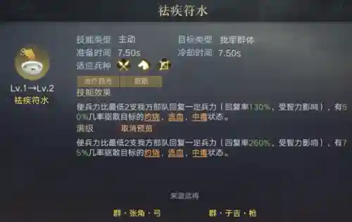 猛将荣耀阵容搭配图鉴大全(名将之弈后期最强阵容)插图10