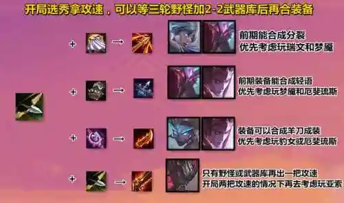 超级英雄三费阵容搭配(超级群英传卢植副将搭配)插图5