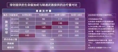 忍姐怎么搭配阵容(新版本忍法战场pve最佳阵容)插图25