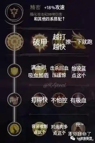 英雄联盟新版天赋大全(英雄联盟新版本改动)