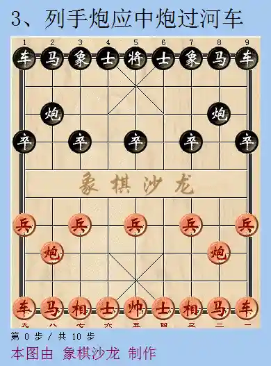 象棋进攻阵容搭配表(象棋编排对阵表)插图2
