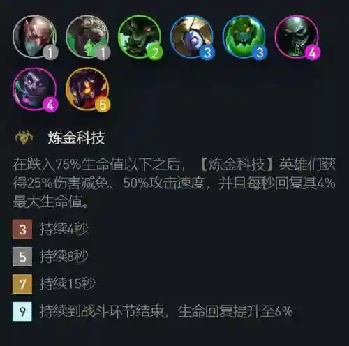 炼金过载三阵容搭配(末日血战燃烧流阵容搭配)插图2