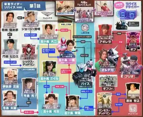 假面骑士利维斯(假面骑士樱花动漫免费)插图6