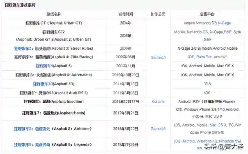 单机游戏保卫萝卜2(保卫萝卜2游戏出现网络460的情况)插图26