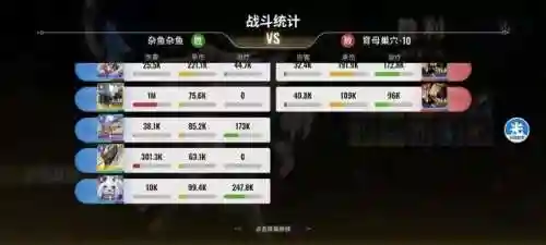 显圣真君搭配阵容最新(赤霄道士最强阵容搭配)插图8