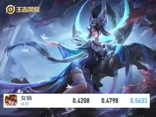 法术版本强势阵容搭配最新(云顶之弈最新法师阵容)插图1