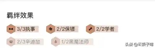 冲刺大师阵容搭配图(新版本最强阵容)插图8