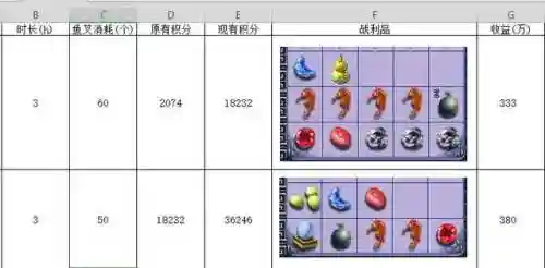 梦幻五开钓鱼技巧全攻略(梦幻手游有必要钓鱼吗)插图4