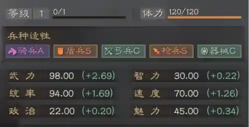 张飞战法搭配黑科技阵容(率土之滨张飞黑科技组合)插图2 张飞战法搭配黑科技阵容(率土之滨张飞黑科技组合)插图2