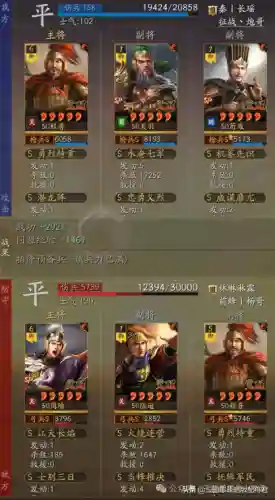 王者征战阵容搭配攻略(王者荣耀阵容搭配大全)插图5