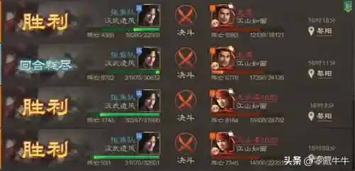 群雄打架阵容怎么搭配(三国群英传争霸平民最佳阵容推荐)