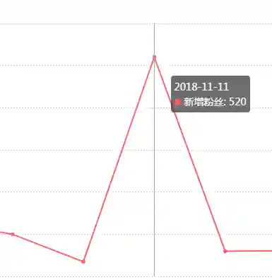 魔兽世界霍迪尔门怎么开(奥杜尔回忆大厅门怎么开)