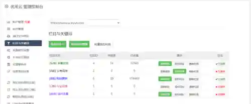 灵魂创作师搭配阵容攻略(第五人格最强阵容搭配)插图2