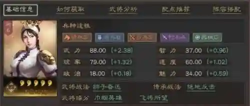 诸葛女团阵容搭配图片高清(诸葛亮为核心的阵容)