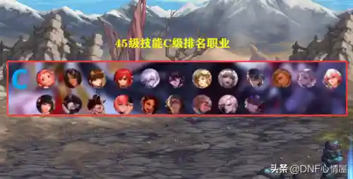 dnf全职业技能数据(各职业buff技能一览表)插图4