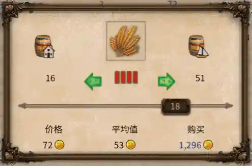 海商王4战役攻略(海商王4开局最佳城市)插图1