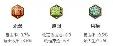 猴子符文怎么配最厉害(猴子配什么铭文暴击最高)插图6