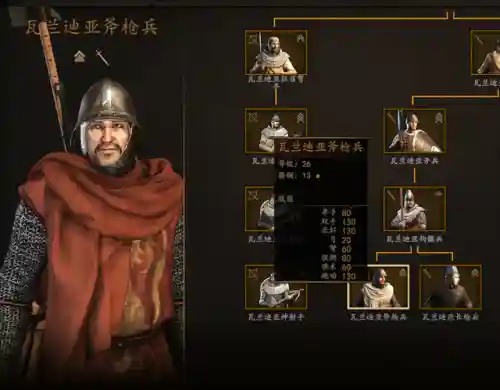 步兵精英最强搭配阵容(最佳炮手最强阵容)插图8