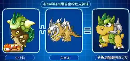 赛尔号融合精灵图鉴(赛尔号第一代宠物图鉴)插图10
