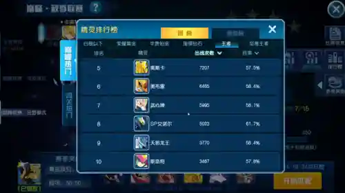 赛尔号游戏账号密码(淘米游戏账号中心)插图2