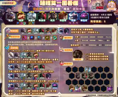 王者猎手前期阵容搭配图(王者猎人最值得培养的英雄)插图6