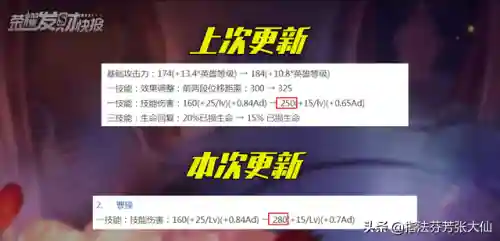 削弱法师阵容搭配图表(新版本9法师阵容)插图4