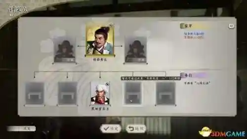 信长之野望12革新威力加强版攻略(信长之野望13中文版下载)插图11