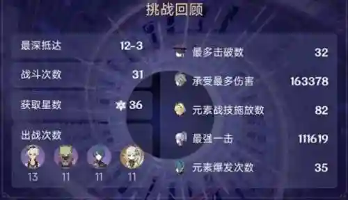 原始深渊阵容搭配图片(最后的原始人0氪阵容推荐)